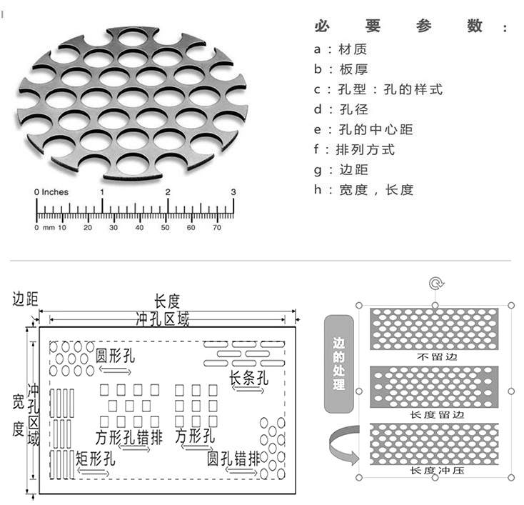 振动筛筛板参数