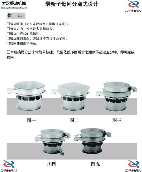 振动筛换网图