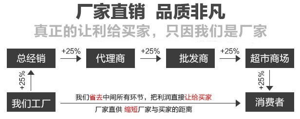 超声波振动筛厂家直销 超声波振动筛厂家直销