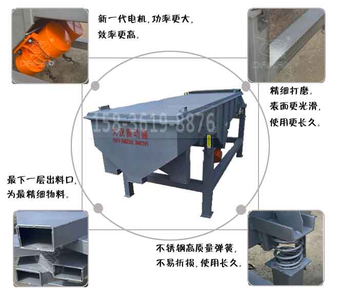 dzsf直线振动筛结构图 dzsf直线振动筛结构图