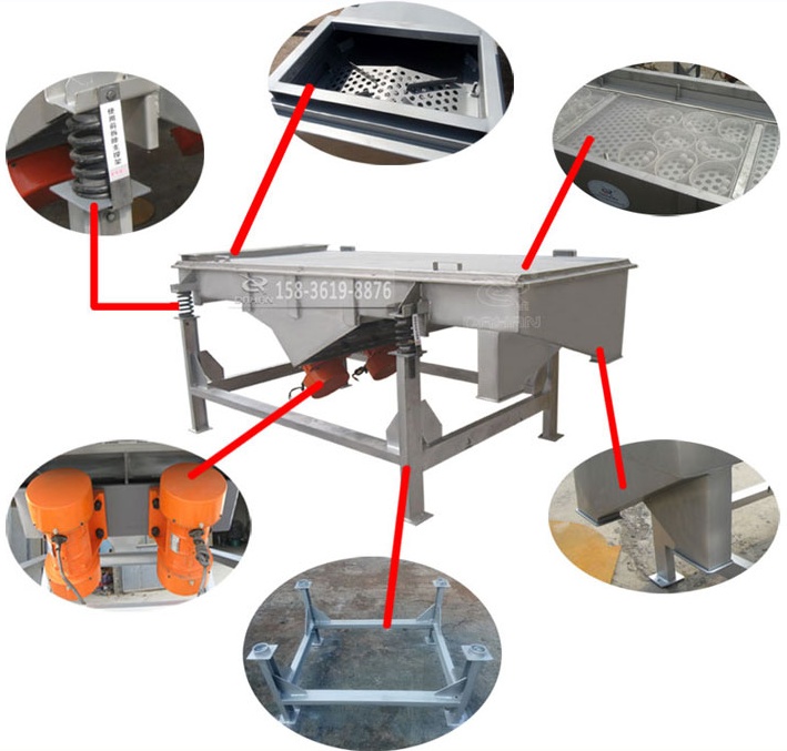 DZSF-515直线振动筛结构